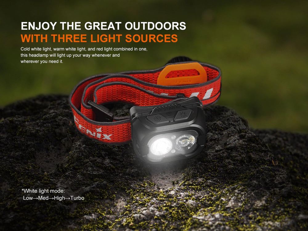 Fenix HL18R-T IP66 durability highlighting dust and rain resistance