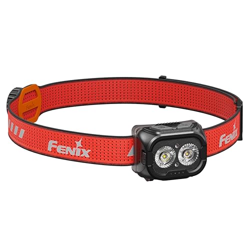 Fenix HL18R-T headlamp side view highlighting compact lightweight design