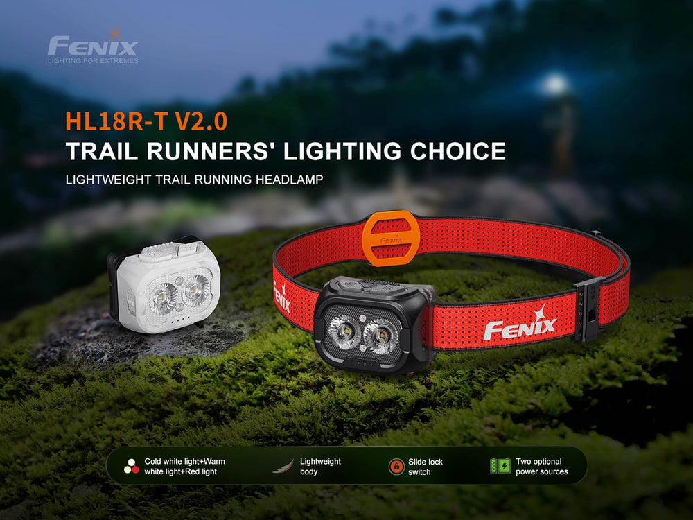 Fenix HL18R-T sport headband close-up for easy adjustment