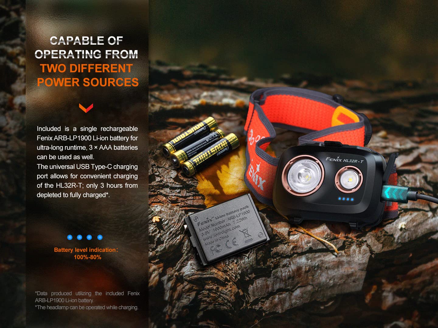 Fenix HL32R-T includes ARB-LP1900 and organizer for ready setup