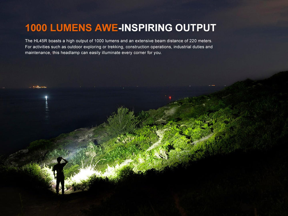 Fenix HL45R adjustable focus ring adapts from flood to spotlight
