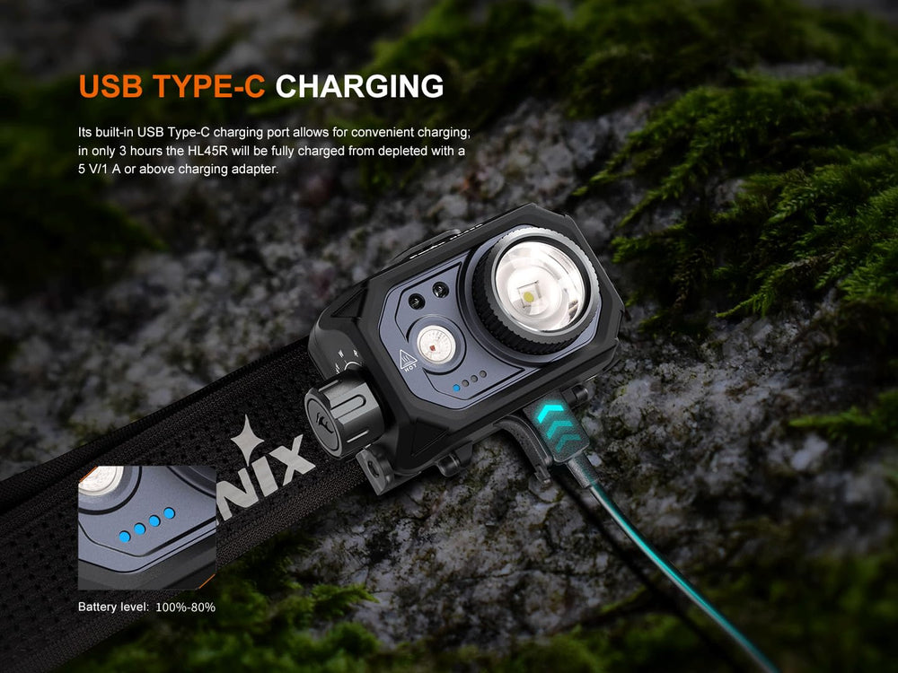 Fenix HL45R dual-fuel design supports AAA batteries when needed