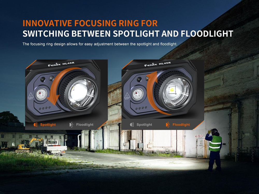 Fenix HL45R gesture-sensing control enables hands-free operation