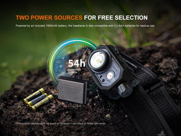 Fenix HL45R red light emergency mode for signaling