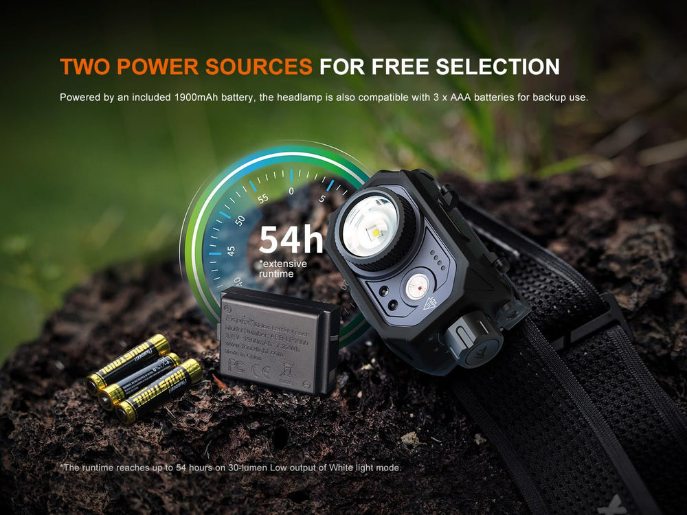 Fenix HL45R red light emergency mode for signaling