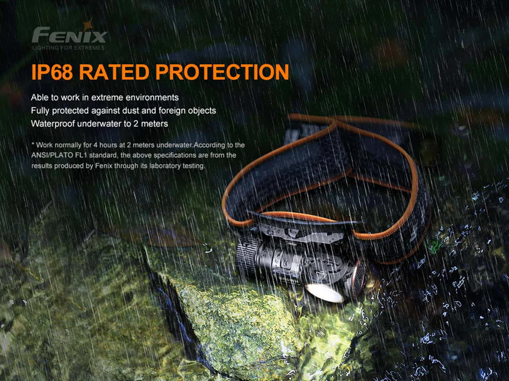 Fenix HM50R V2.0 accessories bundle includes strap, cable, and O-ring.