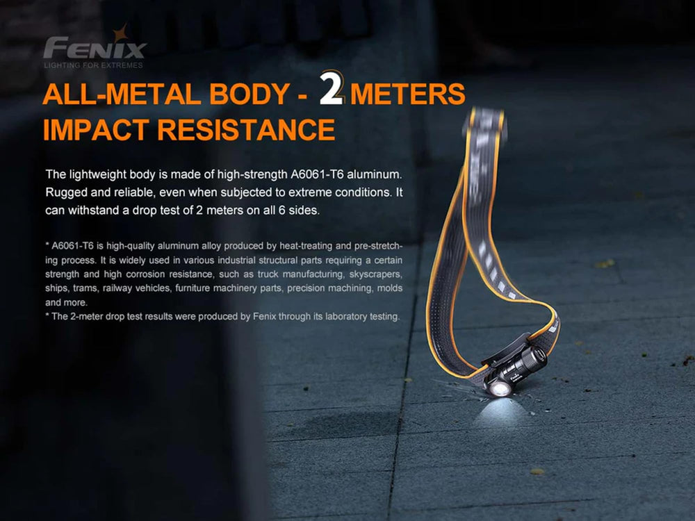 Fenix HM50R V2.0 detachable flashlight for flexible handheld use.