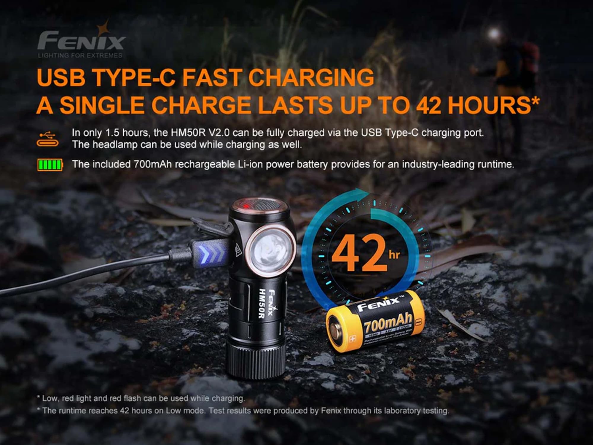 Fenix HM50R V2.0 durable aluminum body withstands rugged outdoor use.