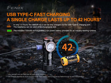Fenix HM50R V2.0 durable aluminum body withstands rugged outdoor use.