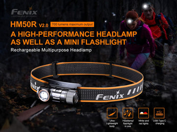 Fenix HM50R v2 90-degree angle for handheld use
