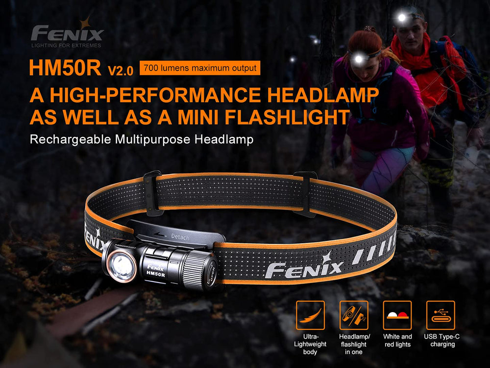 Fenix HM50R v2 90-degree angle for handheld use
