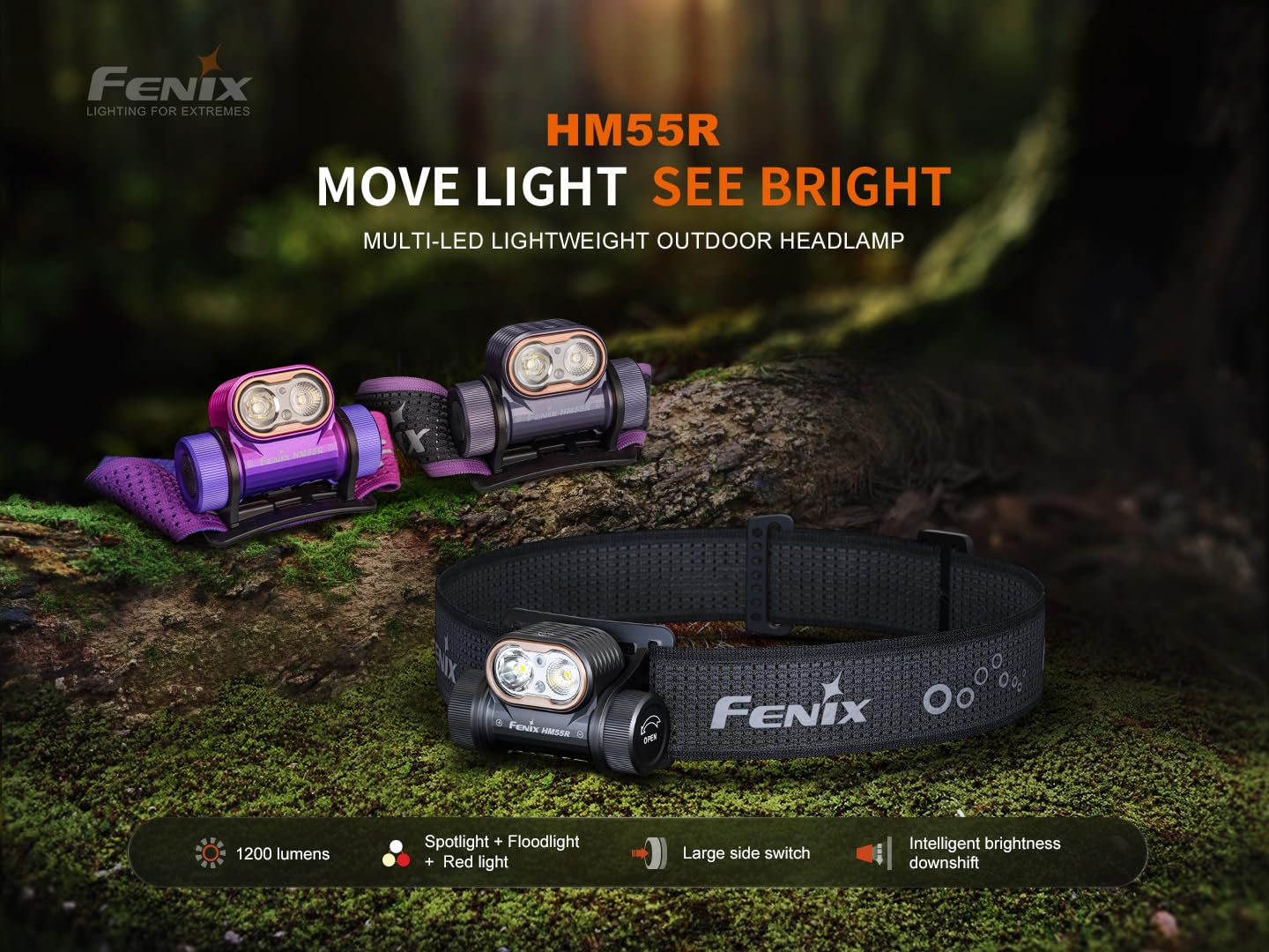 Fenix HM55R dual-beam setup with spotlight and floodlight modes.