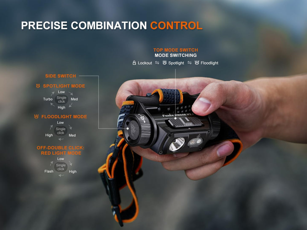 Fenix HM60R V2.0 red light mode preserves night vision with signaling.