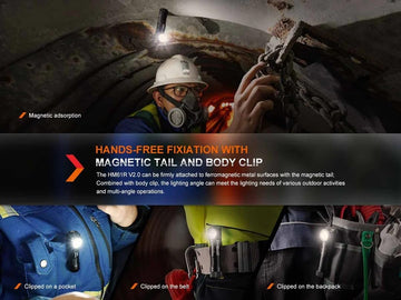Fenix HM61R v2.0 reflective, breathable headband for comfort.