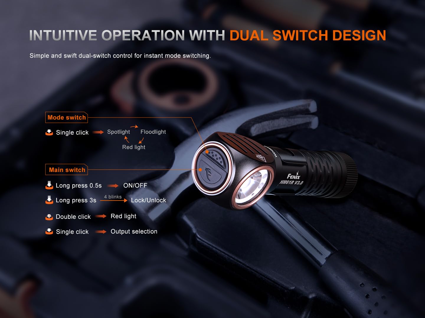 Fenix HM61R V3.0 4000mAh battery powers extended work shifts