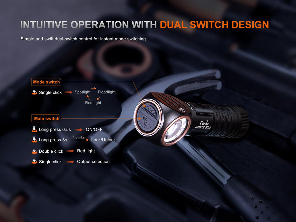 Fenix HM61R V3.0 4000mAh battery powers extended work shifts