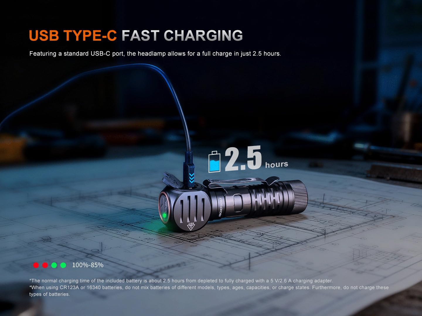 Fenix HM61R V3.0 USB-C charging keeps gear ready