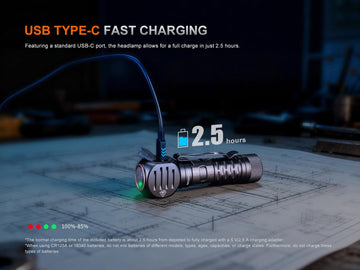 Fenix HM61R V3.0 USB-C charging keeps gear ready