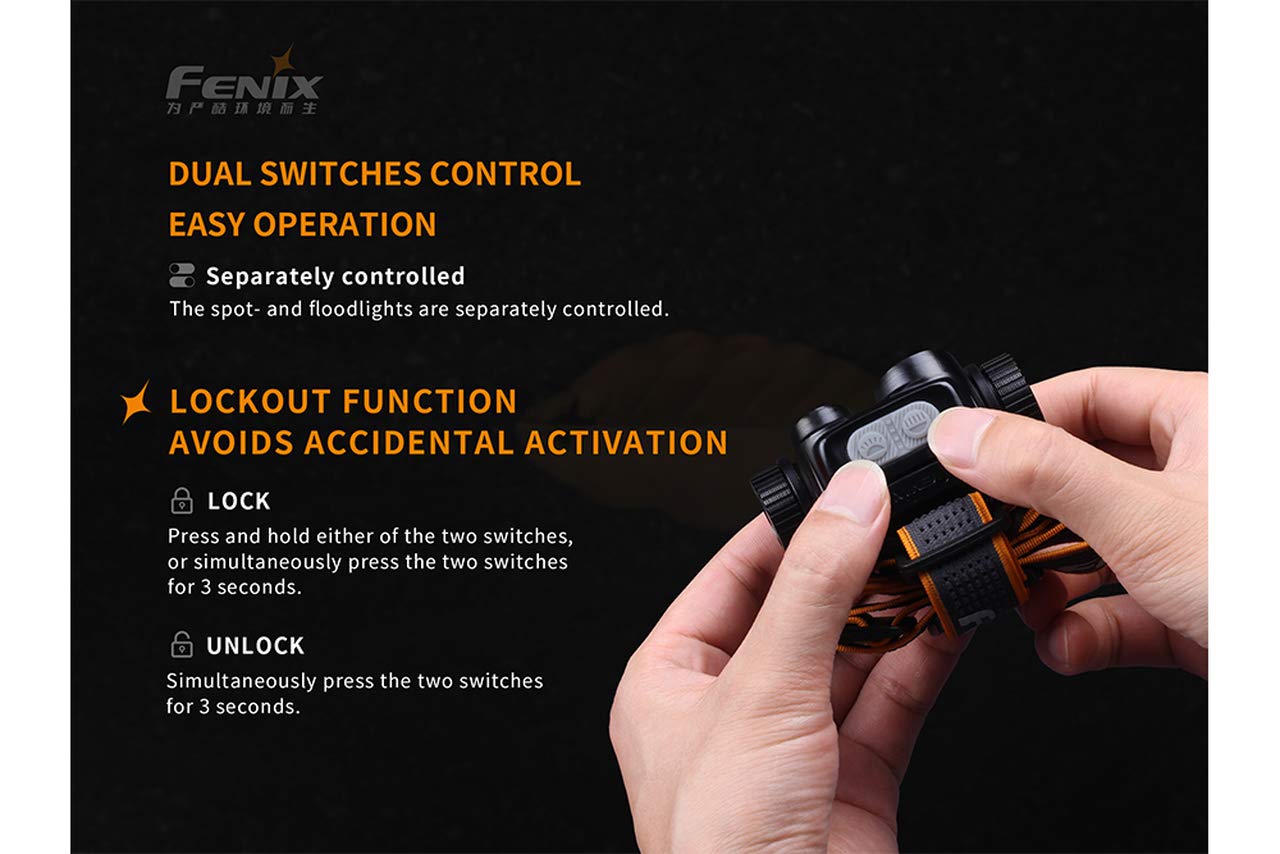 Fenix HM65R adjustable headband ensures comfortable fit for extended wear