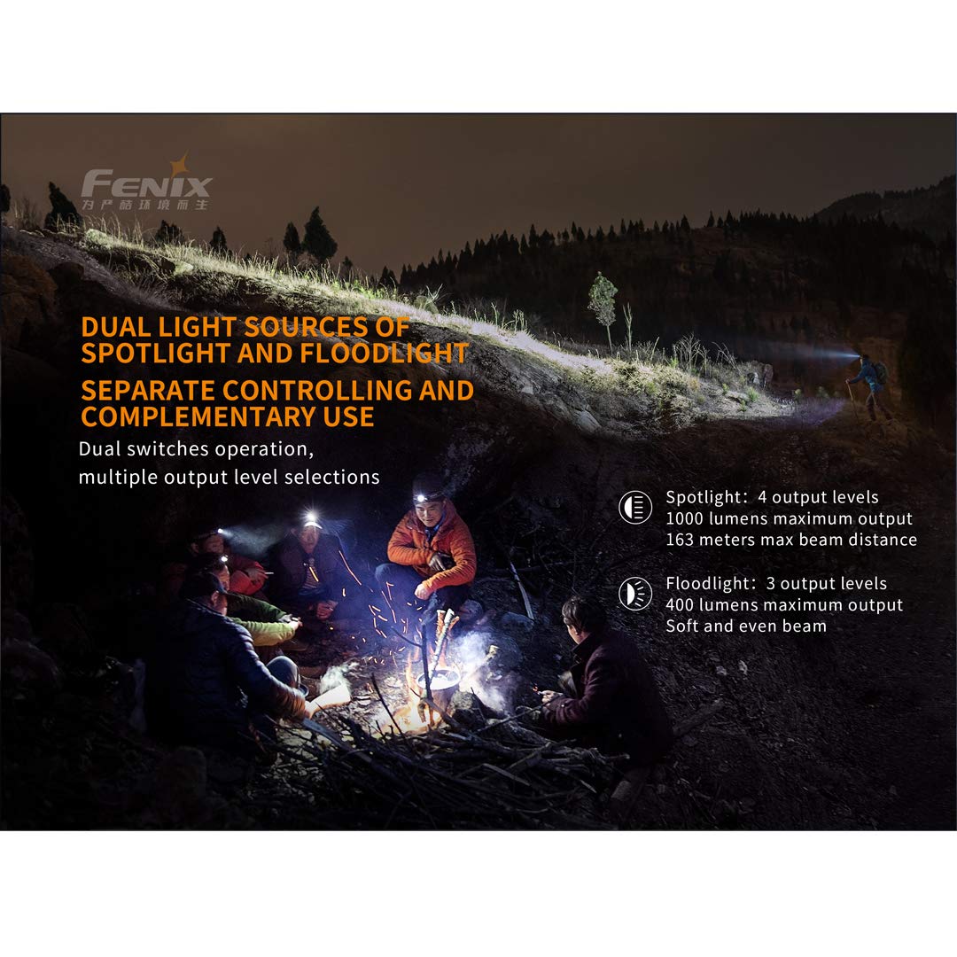 Fenix HM65R breathable reflective strap and ergonomic headlamp holder for secure fit