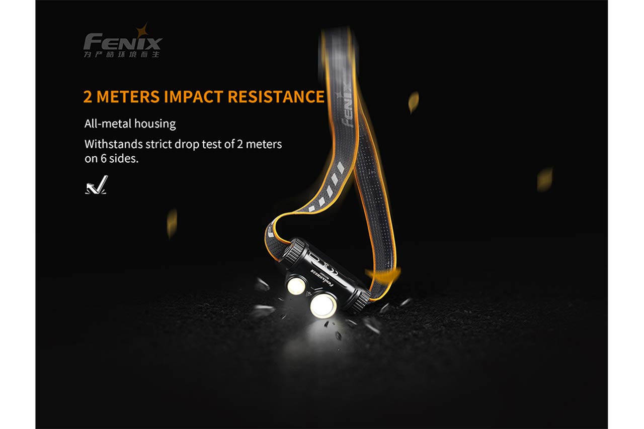 Fenix HM65R IP68 dustproof and waterproof rating for immersion and rain