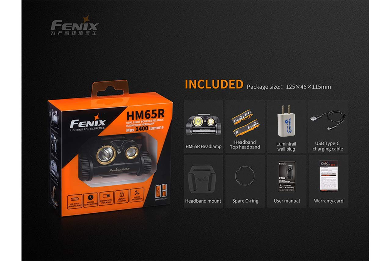 Fenix HM65R night hunting and fishing setup for hands-free trail lighting