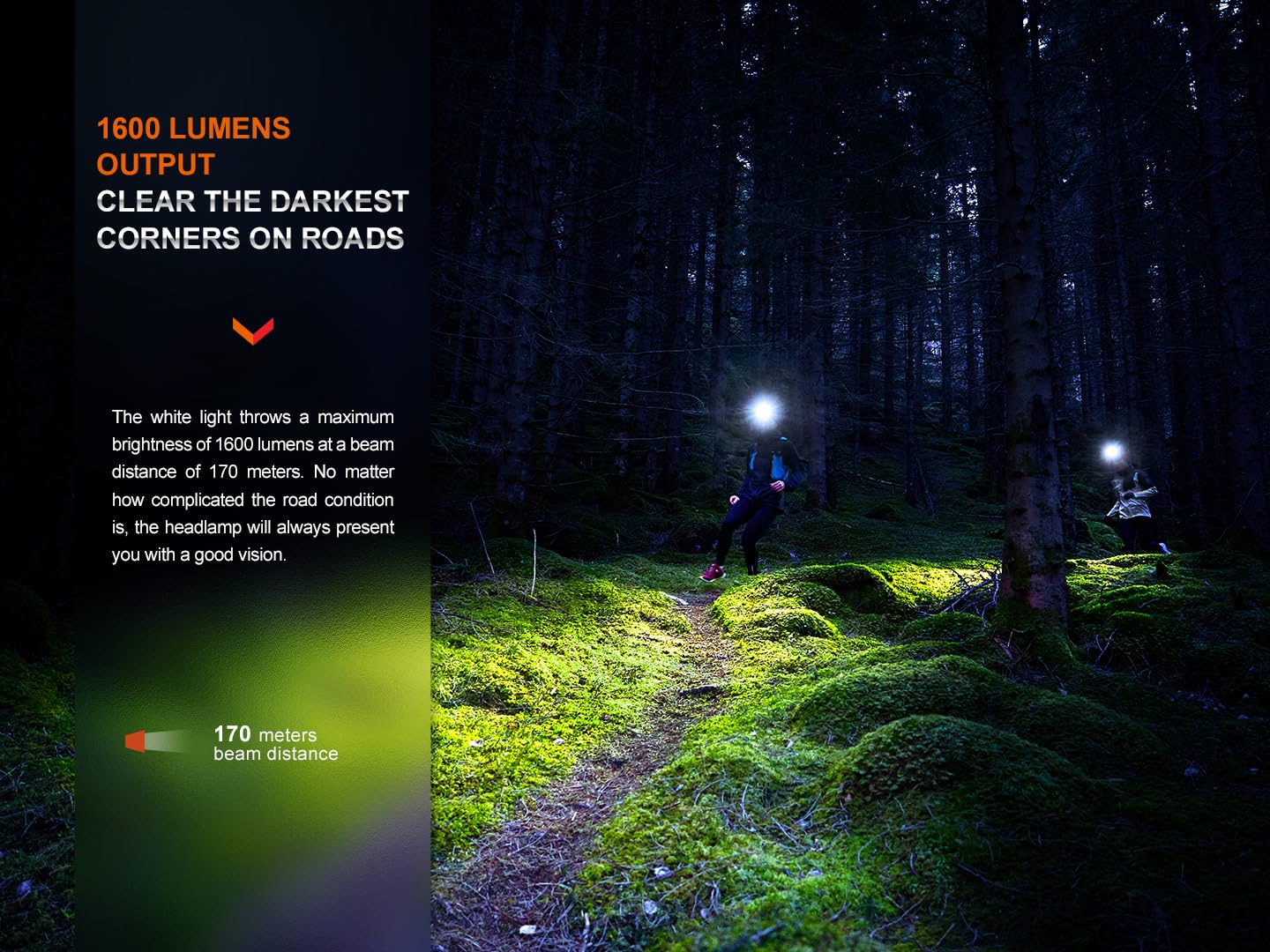 Fenix HM65R-T2 beam pattern ideal for night running.