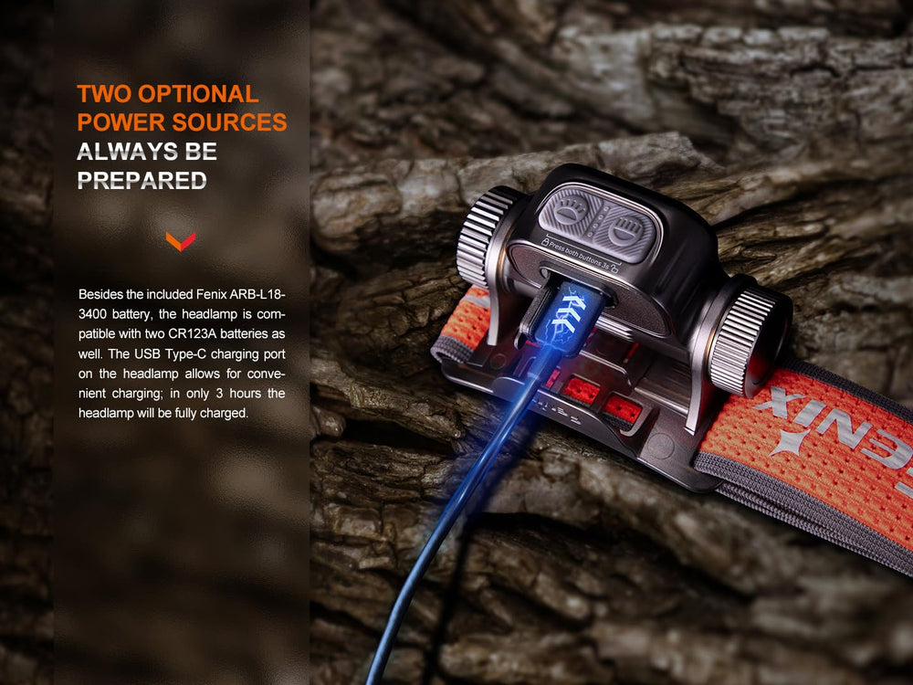Fenix HM65R-T2 submersible up to 2 meters for 4 hours.