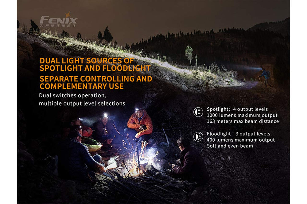 Fenix HM65R USB charging port enables easy recharging on the go