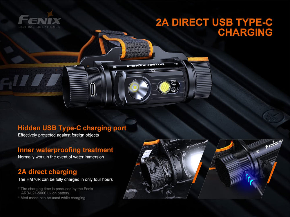 Fenix HM70R reflective strap provides comfortable, secure wear during extended use.