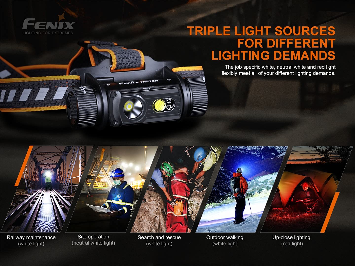 Fenix HM70R operates from -31°F to 113°F for diverse climates