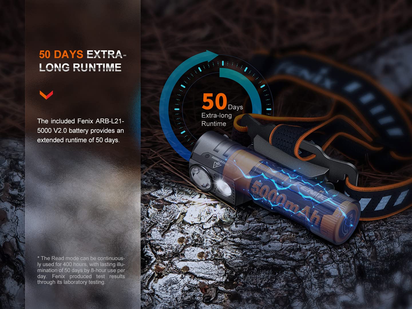 Fenix HM71R 5-lumen reading light for close tasks
