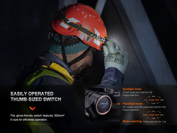 Fenix HM71R battery level indicator helps monitor power