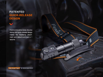 Fenix HM71R includes organizer and setup accessories for easy use.