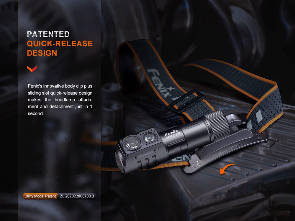 Fenix HM71R includes organizer and setup accessories for easy use.