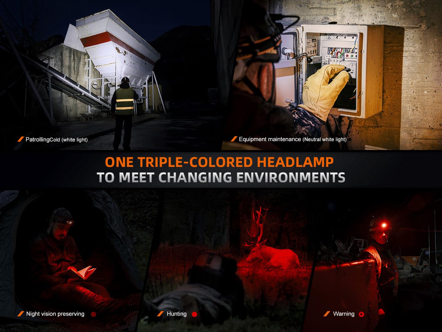 Fenix HM75R red light mode preserves night vision during sensitive operations.