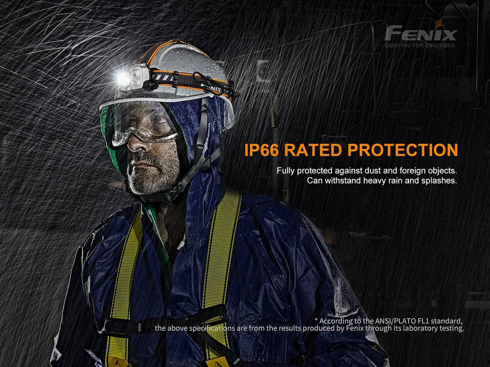 Fenix HP25R v2.0 LumenTac organizer keeps spare batteries organized.