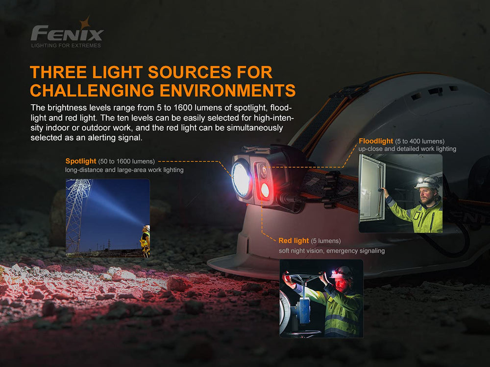 Fenix HP25R v2.0 red-light mode preserves night vision.