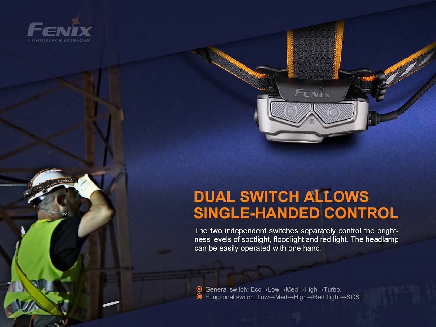 Fenix HP25R v2.0 USB-C rechargeable port enables easy charging.