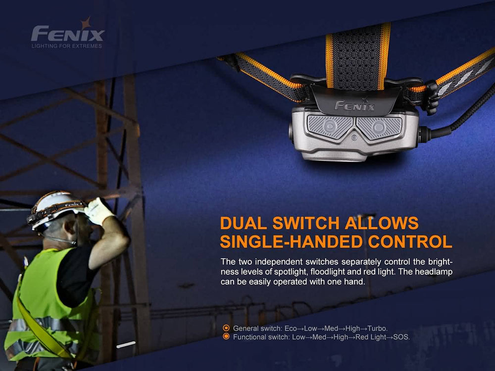 Fenix HP25R v2.0 USB-C rechargeable port enables easy charging.