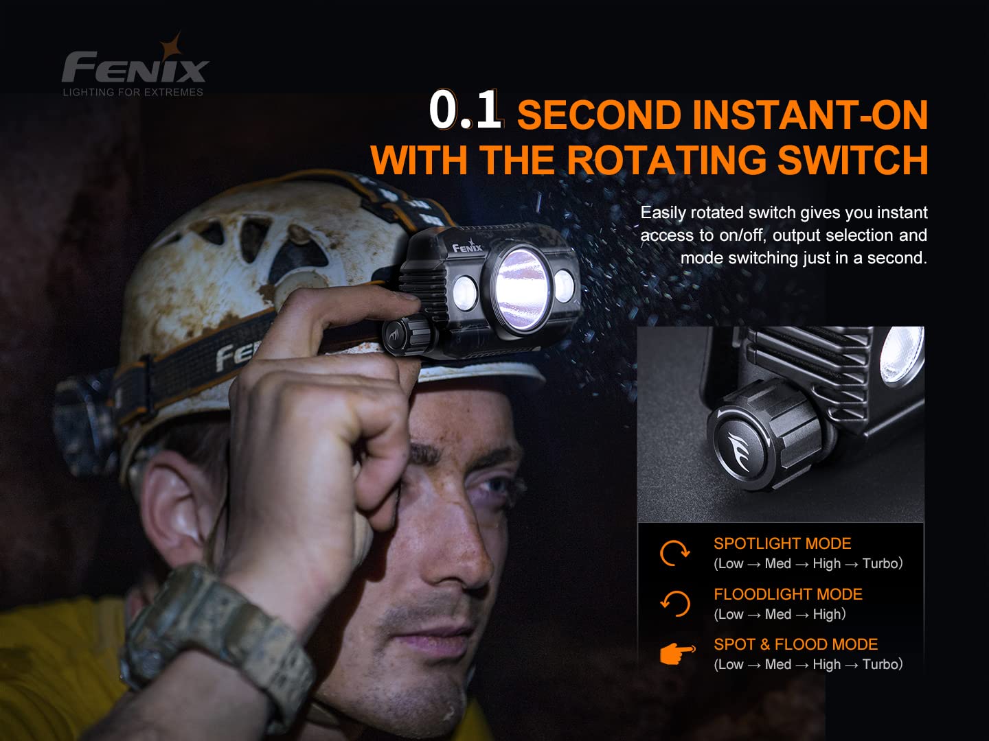 HP30R v2 with helmet attachment hooks for secure helmet-mounting during activity.