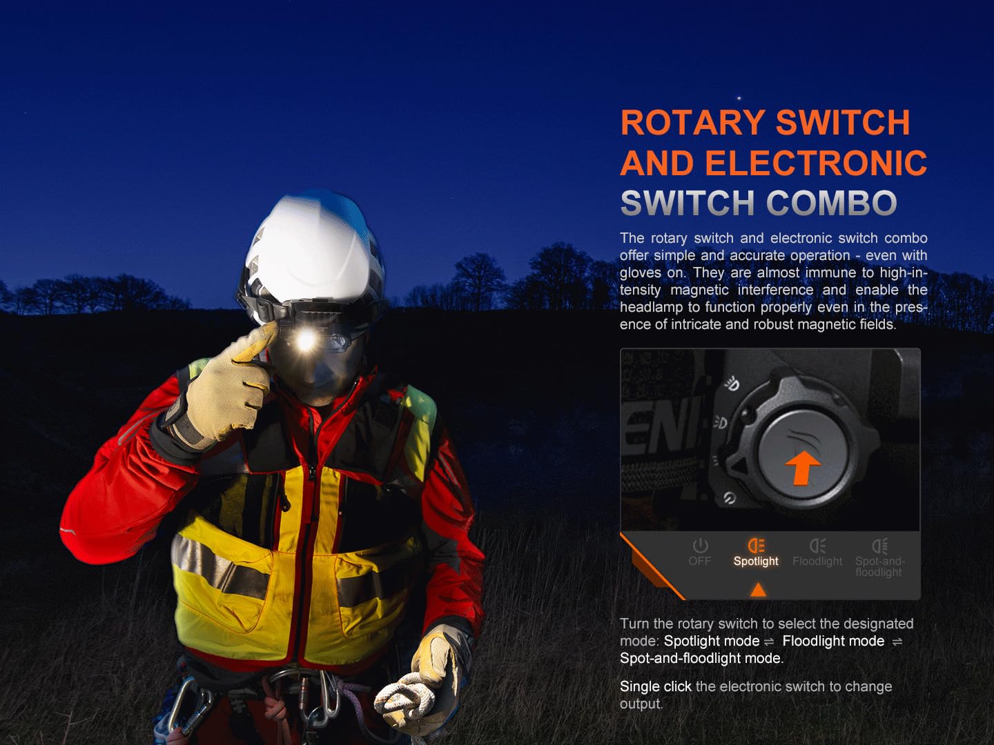 Fenix HP35R IP66 waterproof design protects against rain and dust.