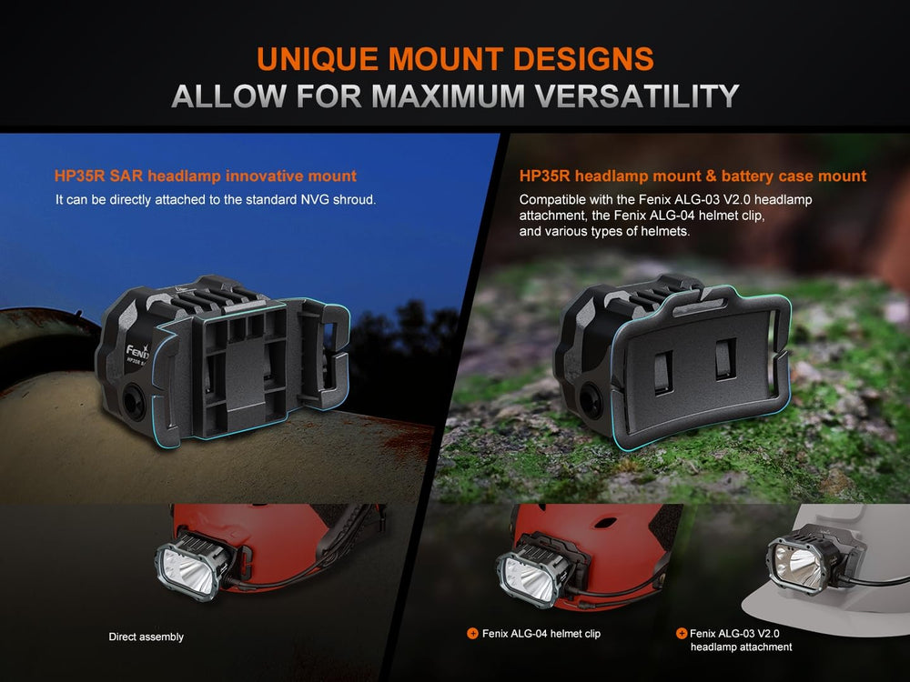 Fenix HP35R SAR built to IP66 and drop-tested durability for tough conditions.
