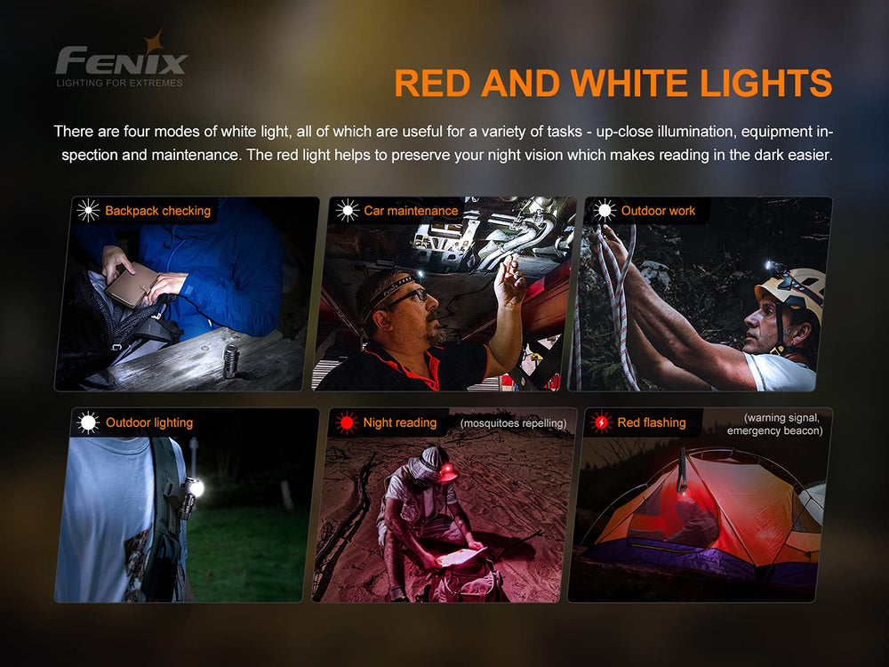LumenTac Organizer included with Fenix HM50R v2
