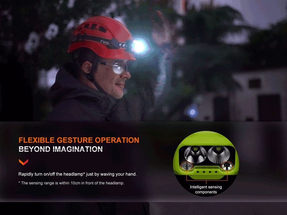 Fenix WH23R compatible with headband or hard hat mount