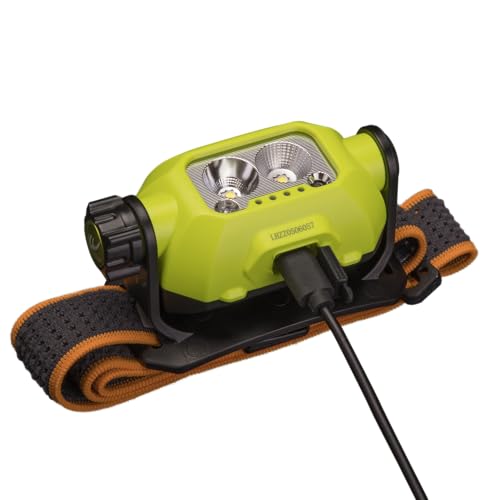Fenix WH23R motion sensor enables hands-free operation
