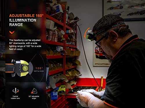 Fenix WH23R oil-resistant construction for real-world tasks