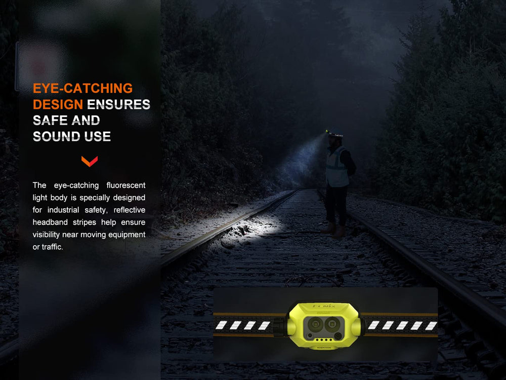 Fenix WH23R smart motion sensor enables wave-activated control