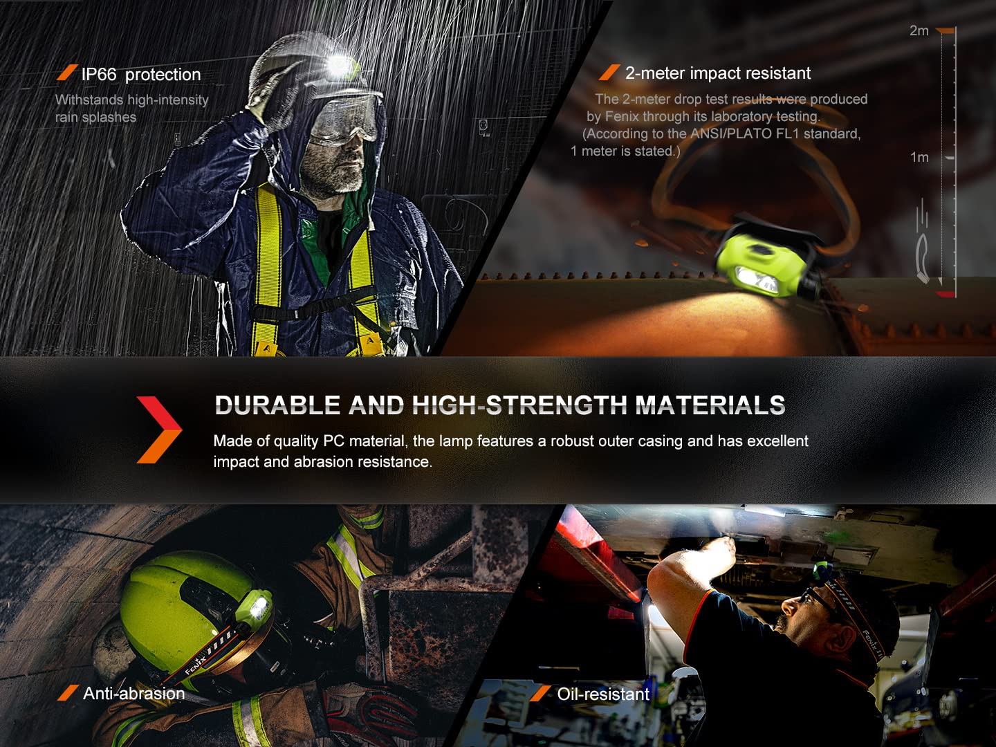 Fenix WH23R turbo mode delivering up to 600 lumens for demanding tasks