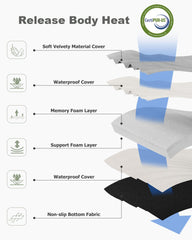 Ferlizer Twin XL mattress spread inside a large tent for roomy sleeping.